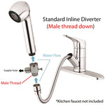 Diverter : Inline Diverter