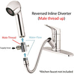 Diverter : Inline Diverter